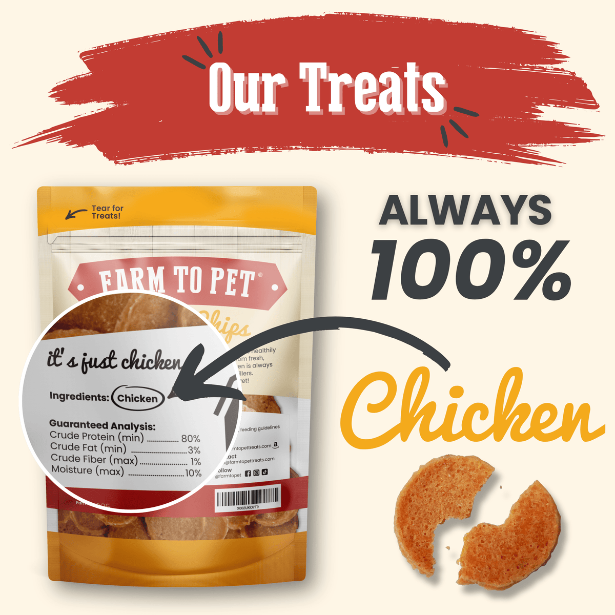 Chicken Chips — Single-Ingredient Dog Treats